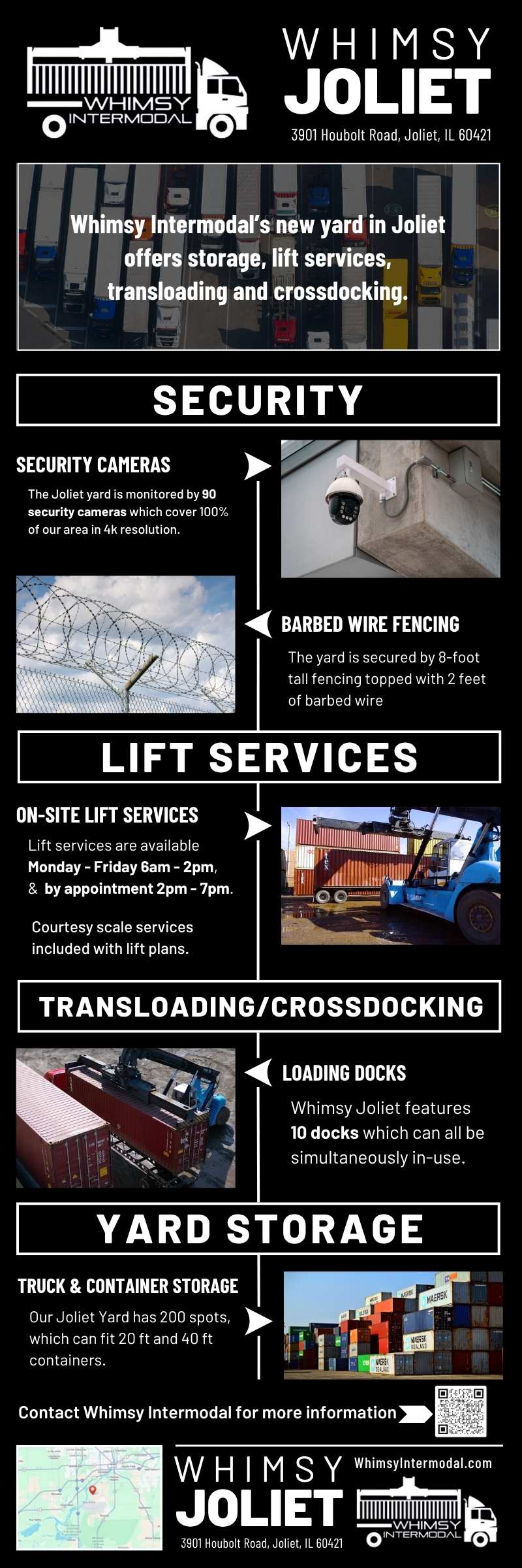 Whimsy-Joliet Yard (1) joliet infographic